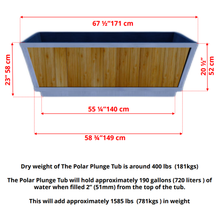 Dundalk CT Polar Cold Plunge Tub | CT362PP