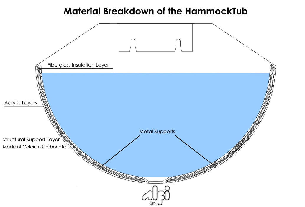 ALFI HammockTub1-BM | 79" Black Matte Wall Mounted Hammock Bathtub